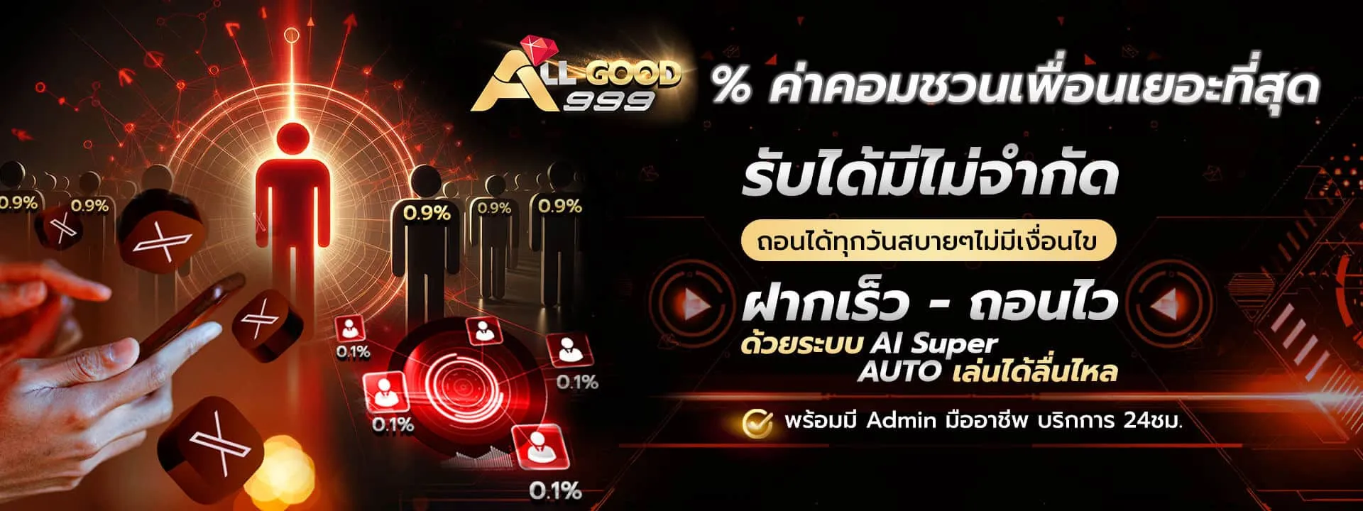 Allgood999